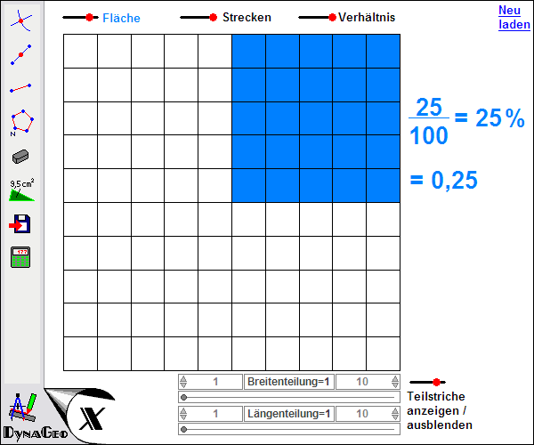 Prozent als relativer Anteil